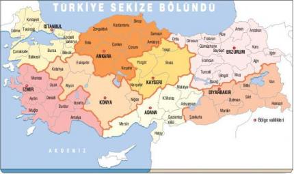 turkey