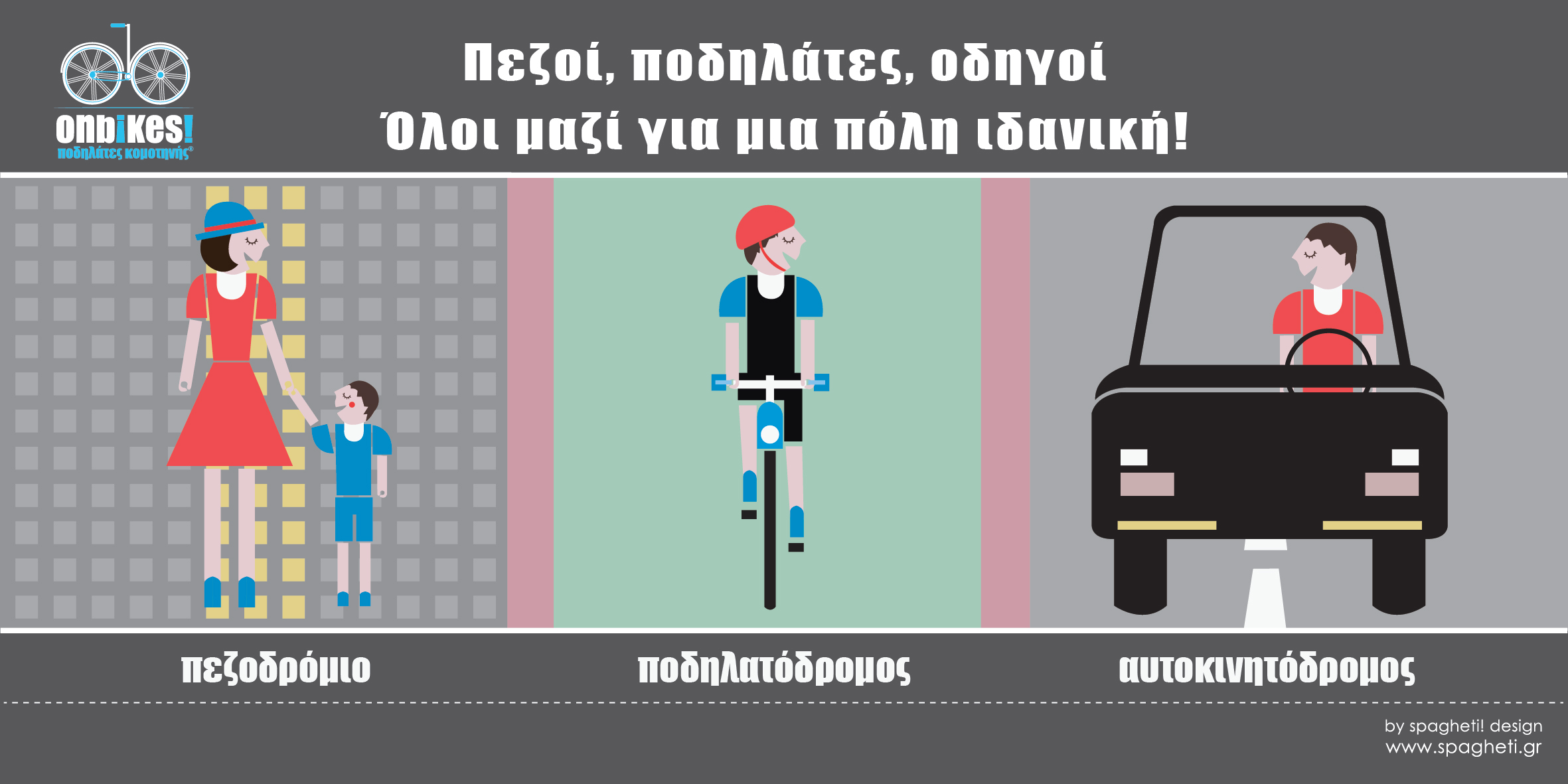 Εκδήλωση για πεζούς, ποδηλάτες και οδηγούς με θέμα “Η ζωή στην πόλη” στις 28 Ιουνίου στην Κομοτηνή