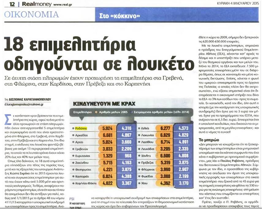 Λουκέτο στο Επαγγελματικό και Βιοτεχνικό Επιμελητήριο Ροδόπης το 2015