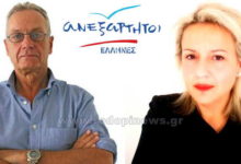 ΚΑΙ ΕΠΙΣΗΜΩΣ ΕΝΑΝΤΙΟΝ ΤΗΣ ΔΙΑΤΑΞΗΣ ΓΙΑ ΤΗΝ “ΤΕΞ” ΟΙ “ΑΝΕΞΑΡΤΗΤΟΙ ΕΛΛΗΝΕΣ”