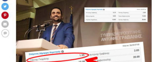 Η ΑΝΑΦΟΡΑ ΣΤΟΝ ΤΖΟΓΟ “ΕΚΑΨΕ” ΤΟΝ ΑΝΤΩΝΗ ΓΡΑΒΑΝΗ ΚΑΙ ΤΗΝ ΙΣΤΟΣΕΛΙΔΑ